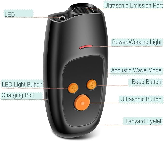 Alfaw Dog Barking Control Devices Alfaw Dog Barking Control Devices